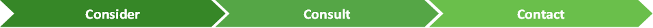 considerconsultcontract banner